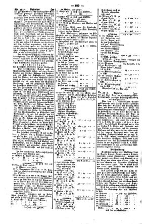 Steyermärkisches Amtsblatt zur Grätzer Zeitung 18450621 Seite: 2