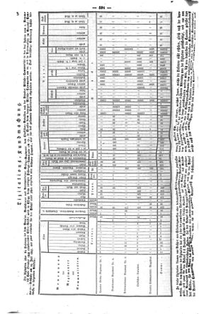 Steyermärkisches Amtsblatt zur Grätzer Zeitung 18450621 Seite: 6