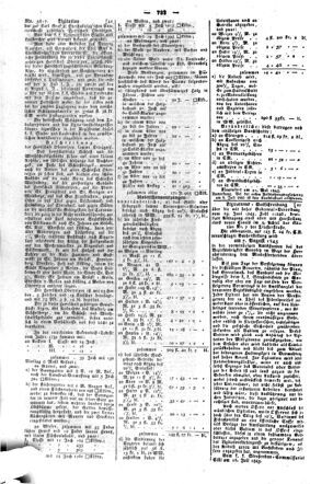 Steyermärkisches Amtsblatt zur Grätzer Zeitung 18450802 Seite: 6