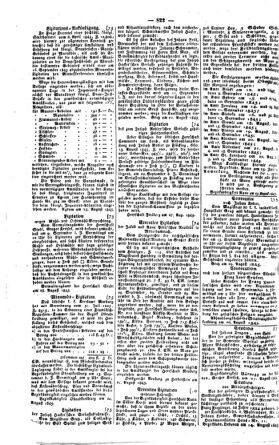 Steyermärkisches Amtsblatt zur Grätzer Zeitung 18450901 Seite: 4