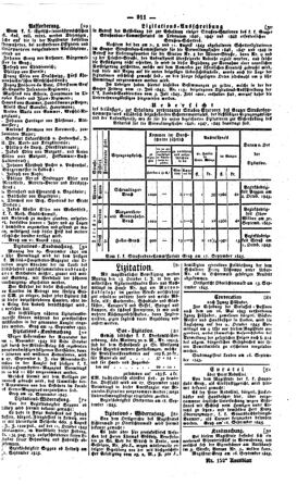 Steyermärkisches Amtsblatt zur Grätzer Zeitung 18450923 Seite: 3