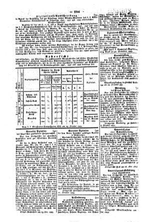 Steyermärkisches Amtsblatt zur Grätzer Zeitung 18451104 Seite: 4