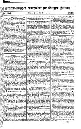 Steyermärkisches Amtsblatt zur Grätzer Zeitung 18451224 Seite: 1