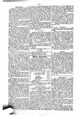 Steyermärkisches Amtsblatt zur Grätzer Zeitung 18460103 Seite: 4