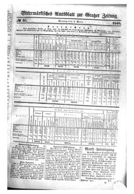 Steyermärkisches Amtsblatt zur Grätzer Zeitung 18460302 Seite: 1