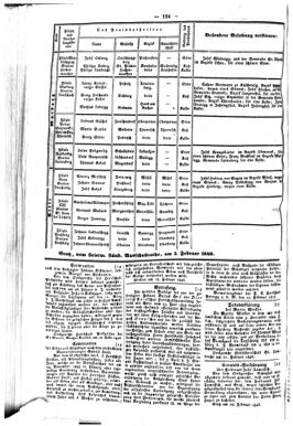 Steyermärkisches Amtsblatt zur Grätzer Zeitung 18460302 Seite: 4