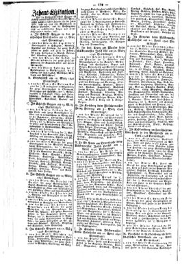 Steyermärkisches Amtsblatt zur Grätzer Zeitung 18460305 Seite: 2