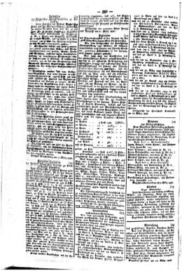 Steyermärkisches Amtsblatt zur Grätzer Zeitung 18460330 Seite: 4