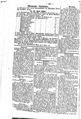 Steyermärkisches Amtsblatt zur Grätzer Zeitung 18460407 Seite: 4