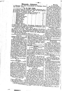 Steyermärkisches Amtsblatt zur Grätzer Zeitung 18460409 Seite: 6