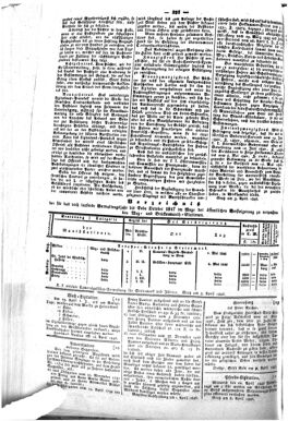 Steyermärkisches Amtsblatt zur Grätzer Zeitung 18460418 Seite: 6