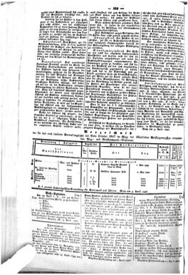 Steyermärkisches Amtsblatt zur Grätzer Zeitung 18460420 Seite: 4