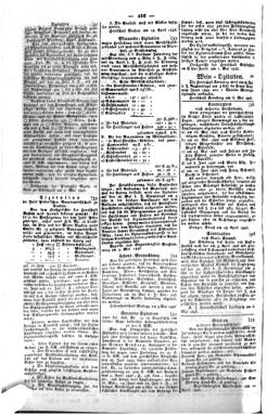 Steyermärkisches Amtsblatt zur Grätzer Zeitung 18460514 Seite: 8