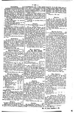 Steyermärkisches Amtsblatt zur Grätzer Zeitung 18460516 Seite: 5