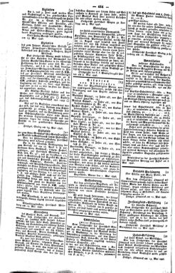 Steyermärkisches Amtsblatt zur Grätzer Zeitung 18460526 Seite: 12