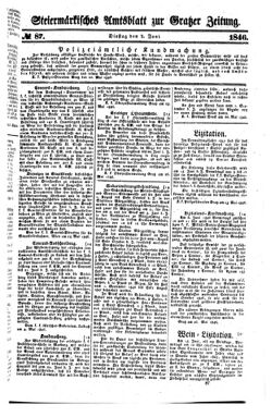 Steyermärkisches Amtsblatt zur Grätzer Zeitung 18460602 Seite: 1