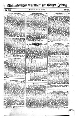 Steyermärkisches Amtsblatt zur Grätzer Zeitung 18460603 Seite: 1