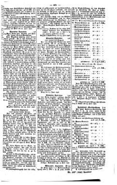 Steyermärkisches Amtsblatt zur Grätzer Zeitung 18460630 Seite: 3