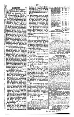 Steyermärkisches Amtsblatt zur Grätzer Zeitung 18460702 Seite: 3