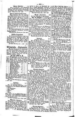 Steyermärkisches Amtsblatt zur Grätzer Zeitung 18460713 Seite: 6