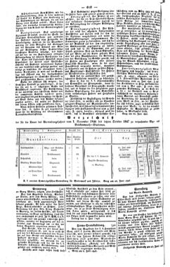 Steyermärkisches Amtsblatt zur Grätzer Zeitung 18460718 Seite: 8