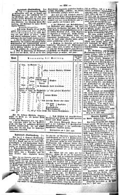 Steyermärkisches Amtsblatt zur Grätzer Zeitung 18460721 Seite: 6