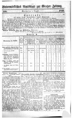 Steyermärkisches Amtsblatt zur Grätzer Zeitung 18460803 Seite: 1