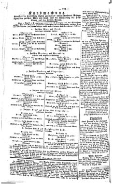 Steyermärkisches Amtsblatt zur Grätzer Zeitung 18460808 Seite: 2