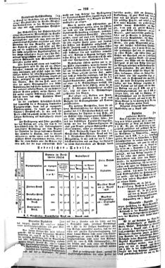 Steyermärkisches Amtsblatt zur Grätzer Zeitung 18460814 Seite: 2