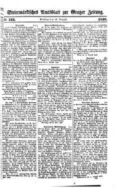 Steyermärkisches Amtsblatt zur Grätzer Zeitung 18460818 Seite: 1