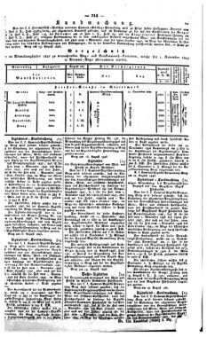 Steyermärkisches Amtsblatt zur Grätzer Zeitung 18460822 Seite: 5