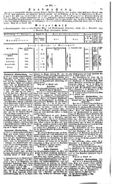 Steyermärkisches Amtsblatt zur Grätzer Zeitung 18460825 Seite: 5