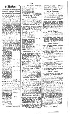 Steyermärkisches Amtsblatt zur Grätzer Zeitung 18460825 Seite: 7