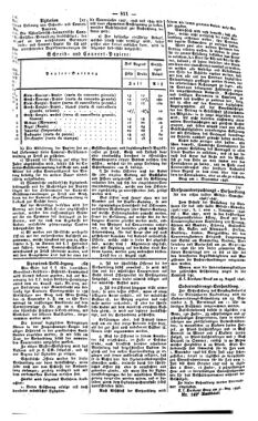 Steyermärkisches Amtsblatt zur Grätzer Zeitung 18460905 Seite: 3