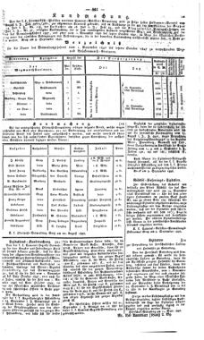 Steyermärkisches Amtsblatt zur Grätzer Zeitung 18460919 Seite: 5