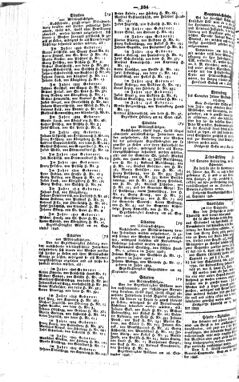 Steyermärkisches Amtsblatt zur Grätzer Zeitung 18461006 Seite: 4