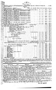 Steyermärkisches Amtsblatt zur Grätzer Zeitung 18461008 Seite: 3