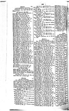 Steyermärkisches Amtsblatt zur Grätzer Zeitung 18461008 Seite: 4