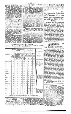 Steyermärkisches Amtsblatt zur Grätzer Zeitung 18461020 Seite: 5