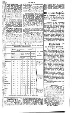 Steyermärkisches Amtsblatt zur Grätzer Zeitung 18461020 Seite: 7