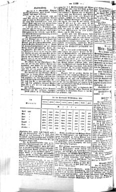 Steyermärkisches Amtsblatt zur Grätzer Zeitung 18461203 Seite: 2