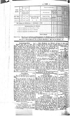 Steyermärkisches Amtsblatt zur Grätzer Zeitung 18461217 Seite: 4