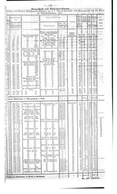 Steyermärkisches Amtsblatt zur Grätzer Zeitung 18461217 Seite: 7