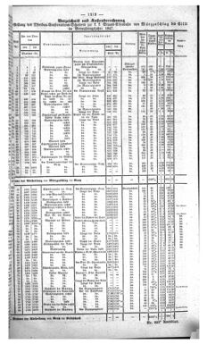 Steyermärkisches Amtsblatt zur Grätzer Zeitung 18461221 Seite: 3