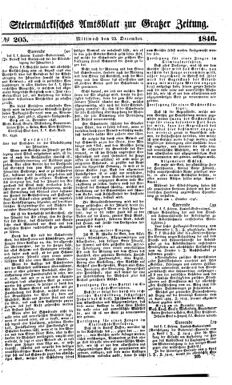 Steyermärkisches Amtsblatt zur Grätzer Zeitung 18461223 Seite: 1