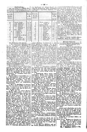 Steyermärkisches Amtsblatt zur Grätzer Zeitung 18470109 Seite: 5