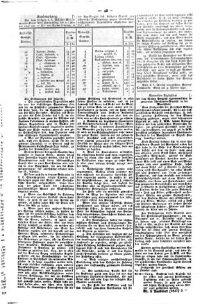 Steyermärkisches Amtsblatt zur Grätzer Zeitung 18470114 Seite: 5