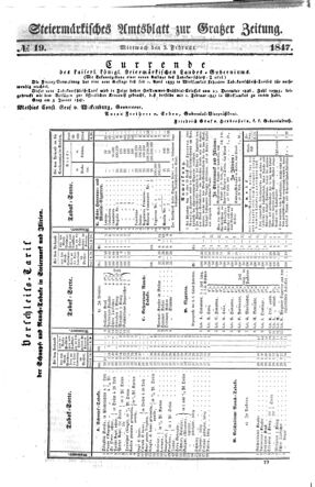 Steyermärkisches Amtsblatt zur Grätzer Zeitung 18470203 Seite: 1