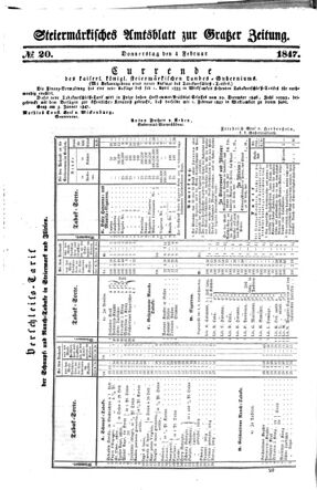 Steyermärkisches Amtsblatt zur Grätzer Zeitung 18470204 Seite: 1