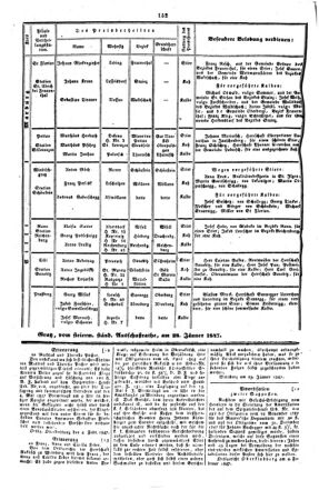 Steyermärkisches Amtsblatt zur Grätzer Zeitung 18470223 Seite: 4